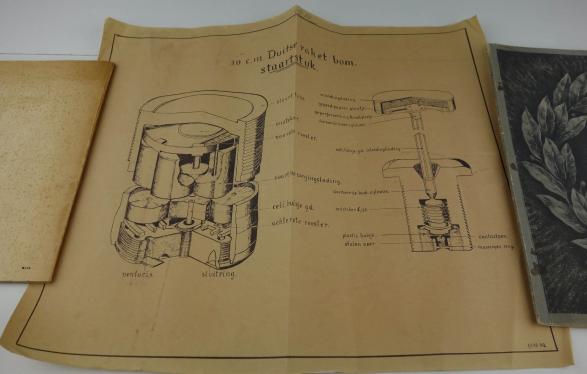 dutch disarmament manual poster from just after the war