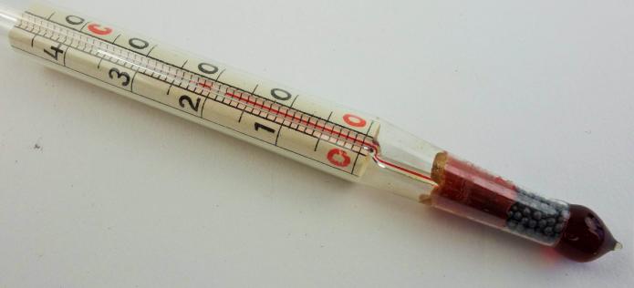 a German WW2 thermometer