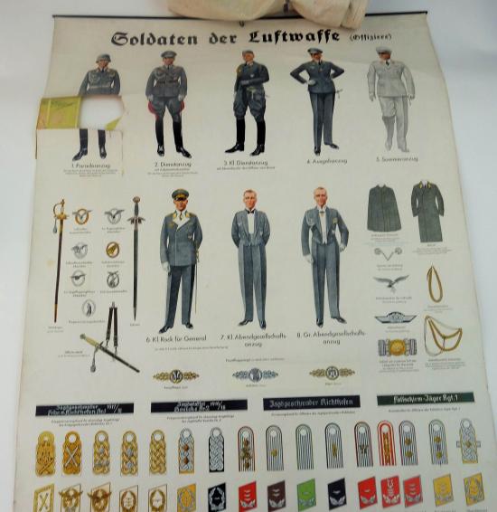 ww2 officers of the Luftwaffe   poster