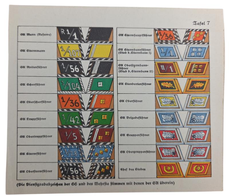 a German WW2 Political Instruction Card