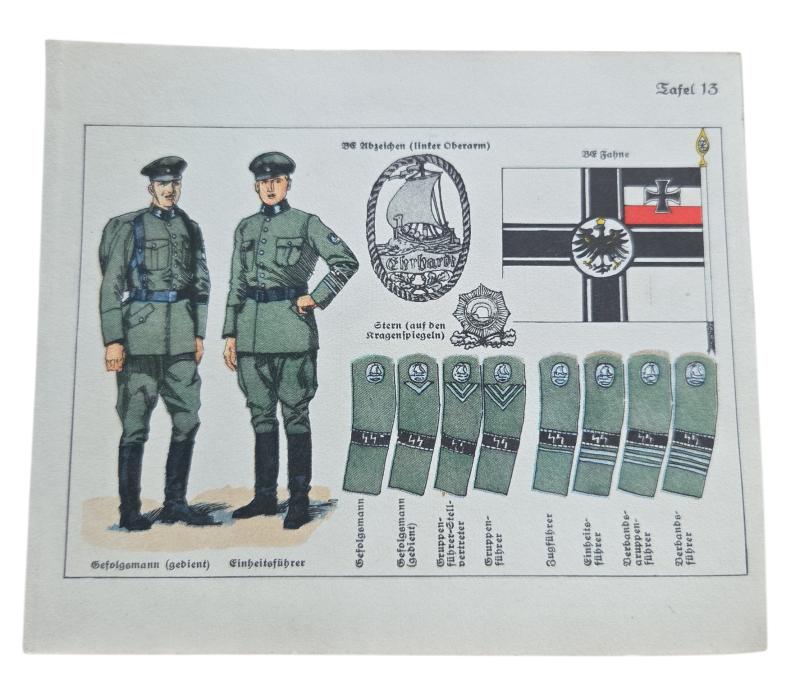 a German WW2 Political Instruction Card