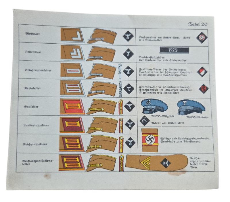 a German WW2 Political Instruction Card