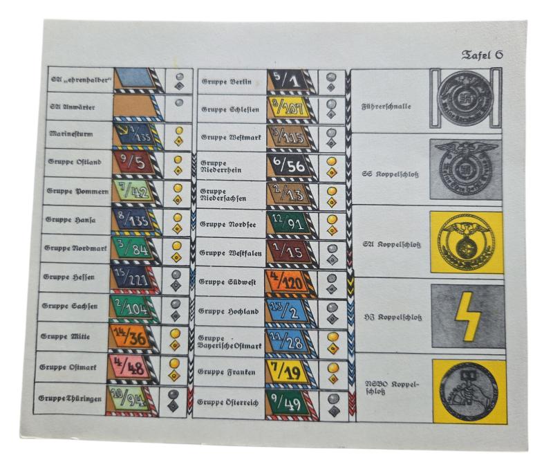 a German WW2 Political Instruction Card