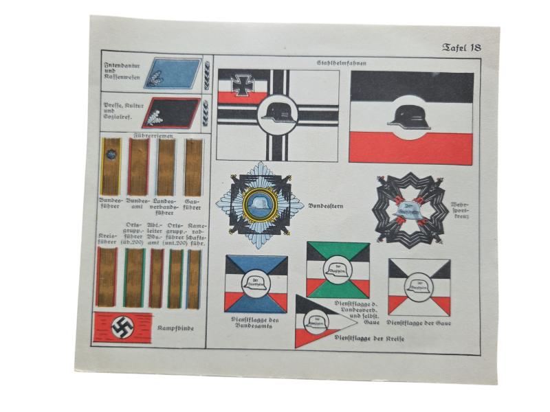 German WWII Political Instruction Card in a Mint Condition